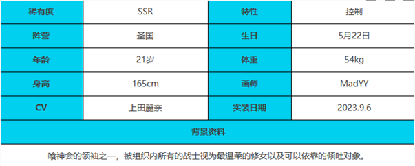 《绯色回响》夜莺角色介绍一览