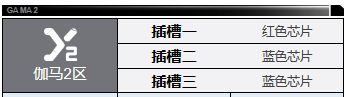 《钢岚》西塞罗角色介绍一览