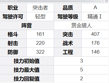 《钢岚》里贝卡角色介绍一览