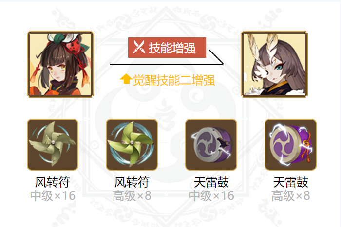 《阴阳师》虫师御魂搭配一览2024