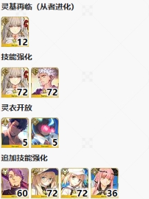 《FGO》奏章I新素材以太蓄光体掉落关卡推荐