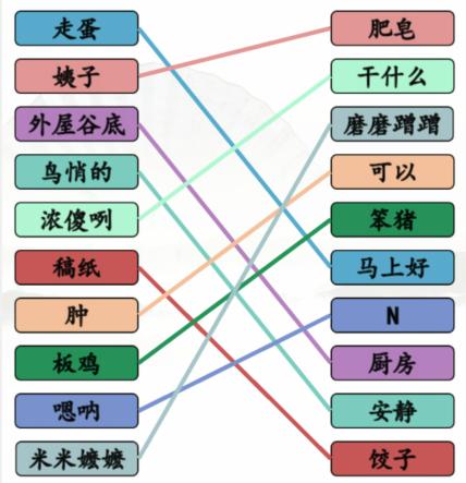 《汉字找茬王》方言大比拼完成连线通关攻略