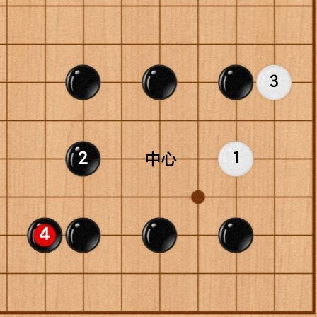 《江南百景图》桃花村围棋必胜攻略