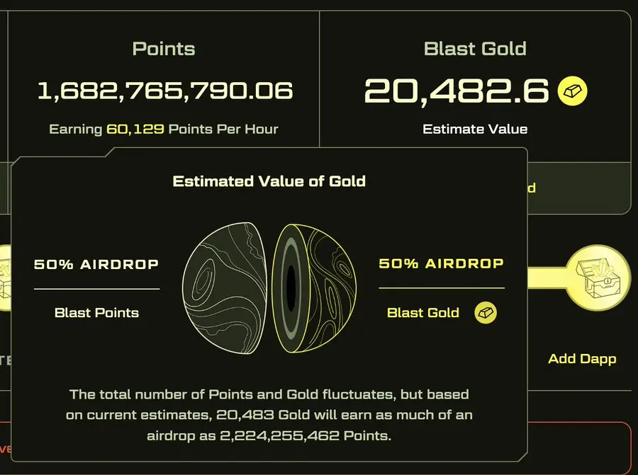 blast 到底值多少钱？