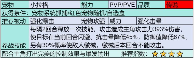 《部落大作战》传说宠物图鉴大全