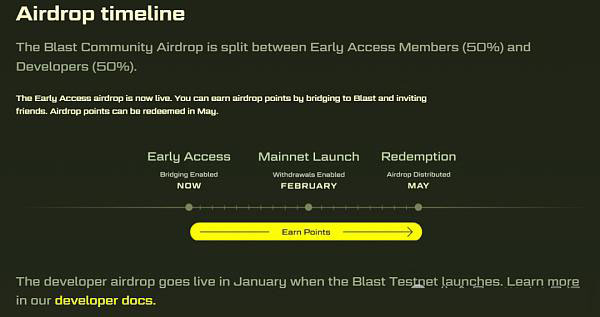 Blast币空投收益怎么样?Blast币空投教程
