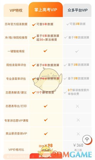 《掌上高考》会员价格介绍