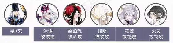 《阴阳师》伪神乐打法攻略