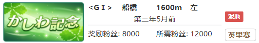 《赛马娘》坚韧不拔的熏银专属称号获得方法