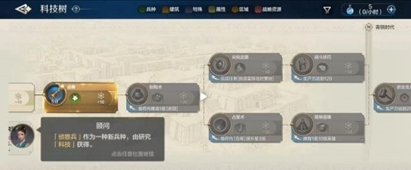 《世界启元》科技树加点攻略