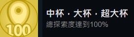 《完蛋我被美女包围了》李云思成就及结局达成攻略