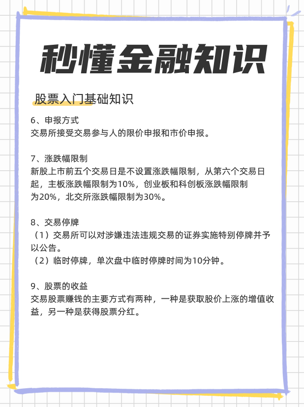 怎么玩股票新手入门，股票交易新手入门知识？