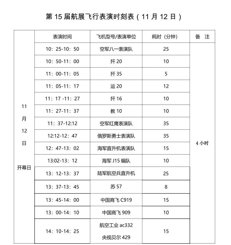 2024珠海航展展商名单  2024年珠海展会时间表