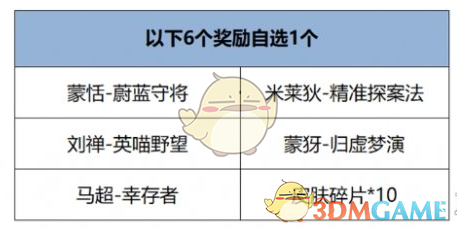 《王者荣耀》12月12日版本更新公告