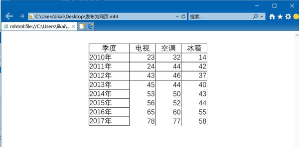 excel怎么把工作表发布成网页？excel工作表发布成网页教程分享