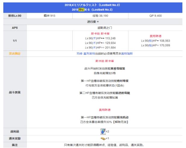 FGO五周年回忆关卡攻略大全 5周年回忆关卡配置奖励详解[多图]图片8