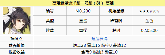 碧蓝航线高雄打捞 碧蓝航线高雄怎么样 碧蓝航线高雄改造立绘