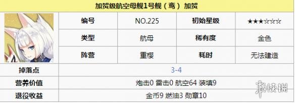 碧蓝航线加贺打捞 碧蓝航线加贺怎么样 碧蓝航线加贺改造立绘