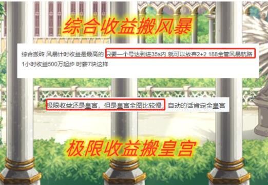 dnf100级搬砖地图收益排行 2021搬砖收益排行表[多图]图片2