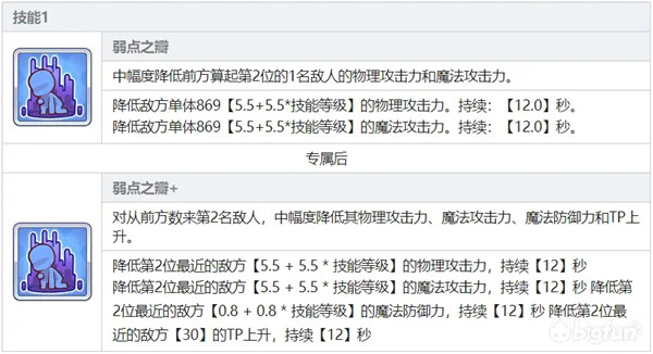 公主连结新春优衣值得抽吗？限定角色春田培养建议攻略[多图]图片3