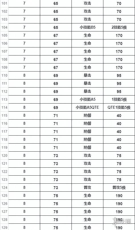 游侠网28