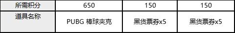 绝地求生万圣节特殊空投活动攻略：2021万圣节免费皮肤获取方法[多图]图片3