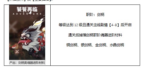 《解神者：X2》再临试炼玩法攻略介绍