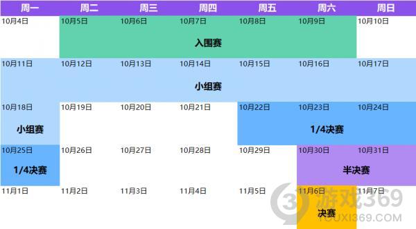 lols11世界赛赛程 英雄联盟s11总决赛赛程表