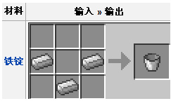我的世界水桶制作方法介绍