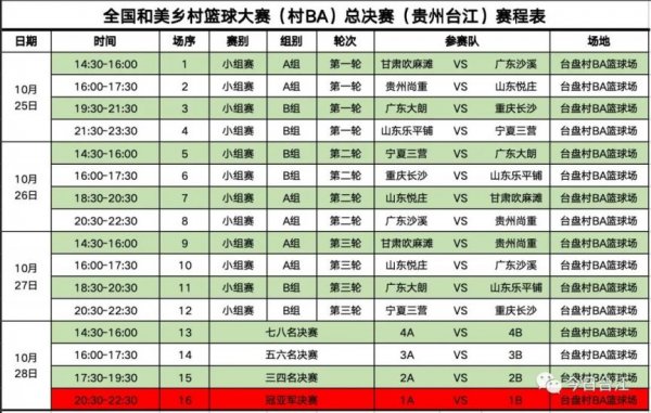 全国村ba总决赛直播 全国村ba总决赛直播地址