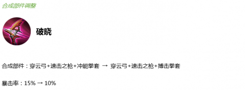 王者荣耀8月15日更新全部内容 王者荣耀8月15日更新结束时间 王者荣耀马超技能玩法