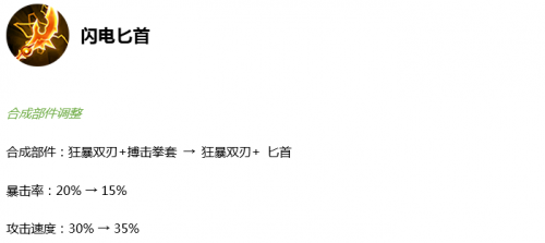 王者荣耀8月15日更新全部内容 王者荣耀8月15日更新结束时间 王者荣耀马超技能玩法