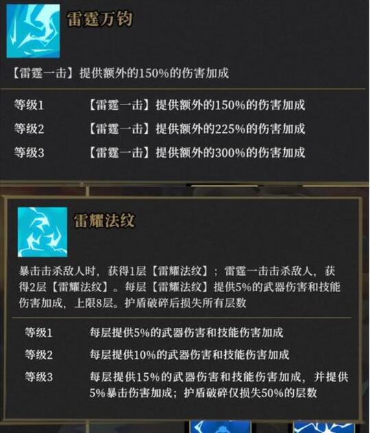 枪火重生雷落最强流派是什么2022