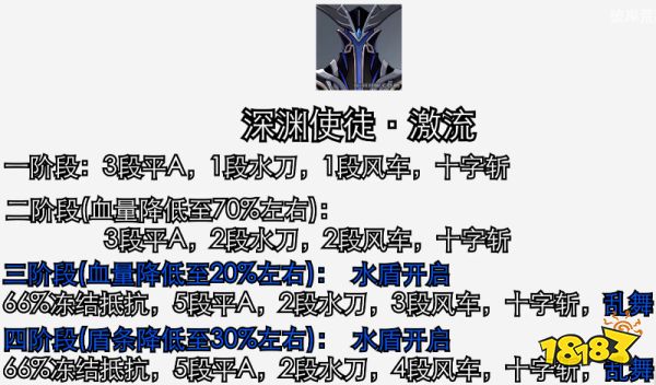 原神手游1.6深渊12-3怎么打 原神1.6深渊12-3满星阵容怎么玩 原神1.6深渊12-3平民配队攻略