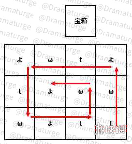 游侠网6