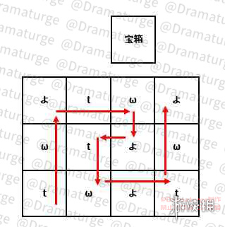 游侠网8