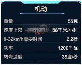 装甲前线ZTZ99式主战坦克怎么样?99主战坦克介绍