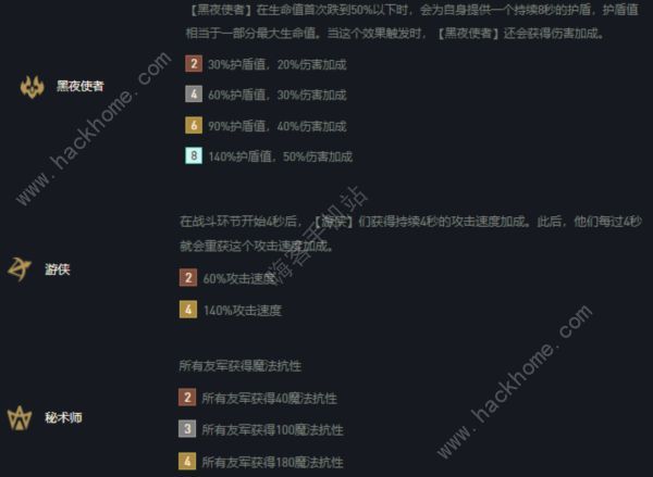 云顶之弈S5黑夜秘术4游侠怎么搭配 S5黑夜秘术4游侠组合实战强度详解[多图]图片2