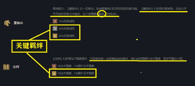 云顶之弈铁王八阵容搭配 云顶之弈铁王八2.0人马猪妹怎么玩 11.10版本铁王八2.0阵容攻略