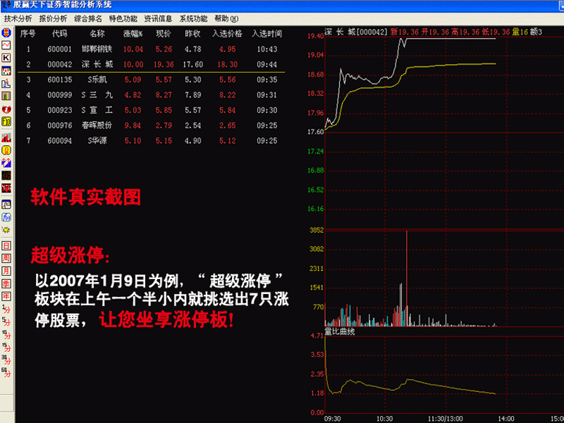 股赢天下股票证券分析系统下载