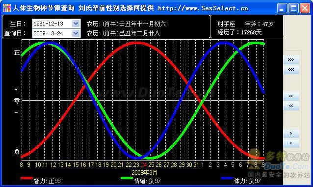 刘氏生男生女选择法下载