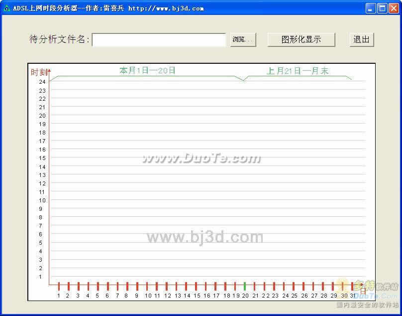 ADSL上网时间分析器下载