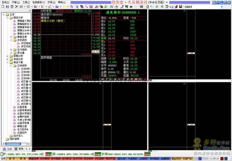 投资家天目主力追踪系统 期货软件下载
