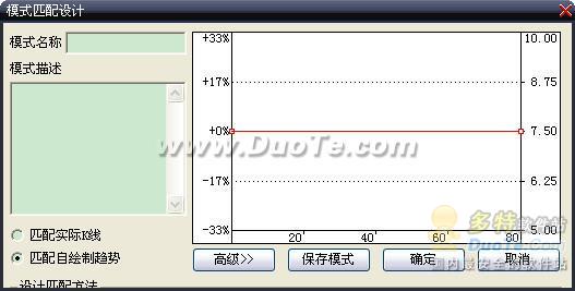 大智慧经典版下载