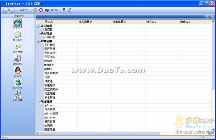 网络流量可视化专家(FlowView)下载