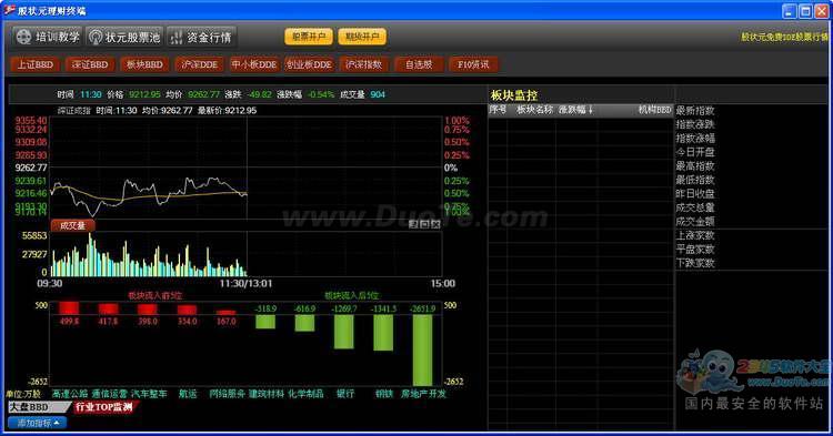 股状元dde股票行情理财终端下载