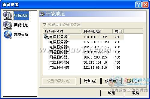 金汇通行情看盘软件下载