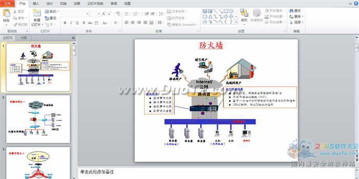 防火墙产品配置模型课件下载