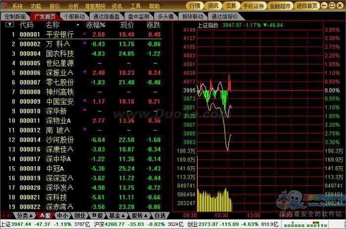 广发证券至强版客户端下载