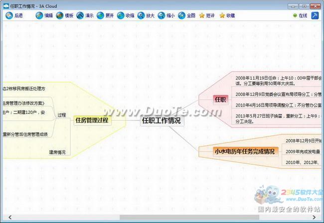 3A Cloud 导图笔记下载